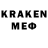 Марки NBOMe 1500мкг Lennart Karlsson